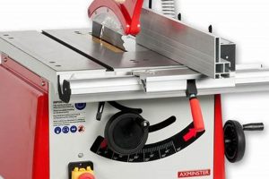 Best Beginner Woodworking Table Saw? Guide & Tips | Step-by-Step Guides, Tools & Inspiration to Build Beautiful Wooden Decor on a Budget