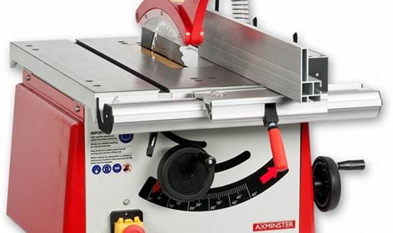 Best Beginner Woodworking Table Saw? Guide & Tips | Step-by-Step Guides, Tools & Inspiration to Build Beautiful Wooden Decor on a Budget