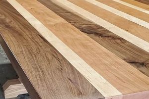 Premium Custom Woodwork Tampa: Designs & More | Step-by-Step Guides, Tools & Inspiration to Build Beautiful Wooden Decor on a Budget