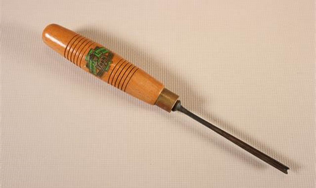 Taylor Woodworking Tools: Master Crafts with Precision | Step-by-Step Guides, Tools & Inspiration to Build Beautiful Wooden Decor on a Budget