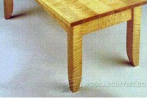 Easy Free Woodworking Plans Coffee Table Designs! | Step-by-Step Guides, Tools & Inspiration to Build Beautiful Wooden Decor on a Budget