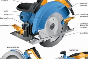 Best Circular Saw for Fine Woodworking: Tips &amp; Tricks | Step-by-Step Guides, Tools & Inspiration to Build Beautiful Wooden Decor on a Budget