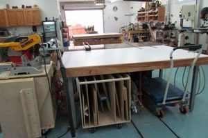 Best Woodworking Shop Austin: Classes &amp; Tools! | Step-by-Step Guides, Tools & Inspiration to Build Beautiful Wooden Decor on a Budget
