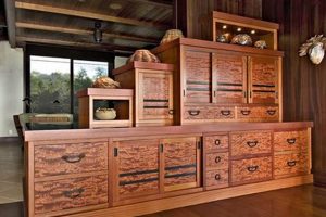 Crafting Paradise: South Maui Custom Woodworks & More | Step-by-Step Guides, Tools & Inspiration to Build Beautiful Wooden Decor on a Budget