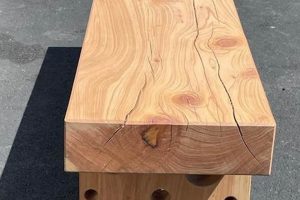 Bespoke Custom Woodworking Bay Area: [Craftsmanship] | Step-by-Step Guides, Tools & Inspiration to Build Beautiful Wooden Decor on a Budget