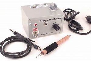 Mastering Wood: Wood Burner Woodwork Art & Projects | Step-by-Step Guides, Tools & Inspiration to Build Beautiful Wooden Decor on a Budget