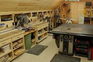 Local Woodworking Tool Supply Near Me: Find Gear & More! | Step-by-Step Guides, Tools & Inspiration to Build Beautiful Wooden Decor on a Budget