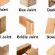 Wood Joint Basics: NYT Guide to Strong Joinery | Step-by-Step Guides, Tools & Inspiration to Build Beautiful Wooden Decor on a Budget
