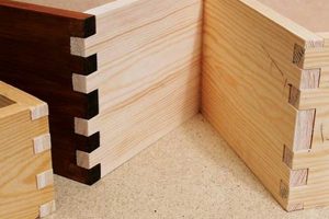 Wood Joint Guide: What is a Finger Joint in Woodwork? | Step-by-Step Guides, Tools & Inspiration to Build Beautiful Wooden Decor on a Budget