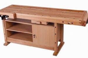 Build a Better Bench: European Woodworking Bench Guide | Step-by-Step Guides, Tools & Inspiration to Build Beautiful Wooden Decor on a Budget