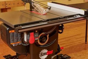 Best Fine Woodworking Table Saw Blade Review [2024] | Step-by-Step Guides, Tools & Inspiration to Build Beautiful Wooden Decor on a Budget