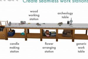 Sims 4 Woodworking Tables: Community Lot Guide & More | Step-by-Step Guides, Tools & Inspiration to Build Beautiful Wooden Decor on a Budget
