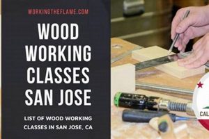 Learn Woodworking: Class in San Jose, CA (DIY!) Step-by-Step Guides, Tools & Inspiration to Build Beautiful Wooden Decor on a Budget Learn Woodworking: Class in San Jose, CA (DIY!) | Step-by-Step Guides, Tools & Inspiration to Build Beautiful Wooden Decor on a Budget