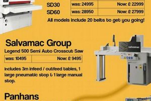 Scott+Sargeant Wood Machinery: Expert Solutions! | Step-by-Step Guides, Tools & Inspiration to Build Beautiful Wooden Decor on a Budget