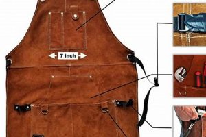 The Best Woodworking Shop Apron: Protect & Work Better | Step-by-Step Guides, Tools & Inspiration to Build Beautiful Wooden Decor on a Budget