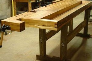 Explore Workbench Designs Woodworking: Plans & Ideas | Step-by-Step Guides, Tools & Inspiration to Build Beautiful Wooden Decor on a Budget