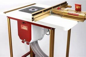 Best INCRA Woodworking Tools: Tips &amp; Tricks | Step-by-Step Guides, Tools & Inspiration to Build Beautiful Wooden Decor on a Budget