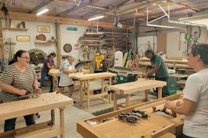 Top-Rated Woodworking Classes Albuquerque [Skills + Projects] | Step-by-Step Guides, Tools & Inspiration to Build Beautiful Wooden Decor on a Budget