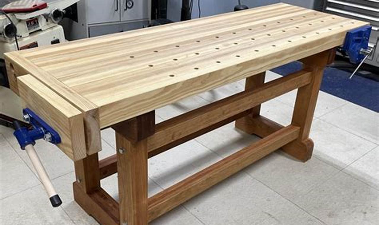 Best Wooden Woodworking Bench Plans + Guide | Step-by-Step Guides, Tools & Inspiration to Build Beautiful Wooden Decor on a Budget
