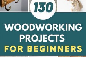 Easy What are Some Good Woodworking Projects for Beginners? | Step-by-Step Guides, Tools & Inspiration to Build Beautiful Wooden Decor on a Budget
