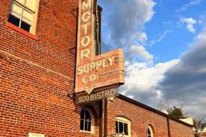 Your Guide to Woodworking Supply in Columbia SC! Step-by-Step Guides, Tools & Inspiration to Build Beautiful Wooden Decor on a Budget Your Guide to Woodworking Supply in Columbia SC! | Step-by-Step Guides, Tools & Inspiration to Build Beautiful Wooden Decor on a Budget