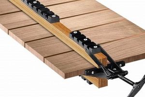 Best Panel Clamps for Woodworking: Tips & Techniques | Step-by-Step Guides, Tools & Inspiration to Build Beautiful Wooden Decor on a Budget