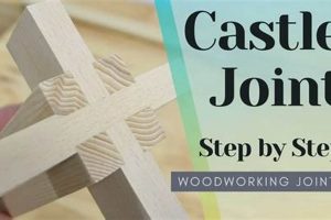 Mastering the Woodworking Castle Joint: Strength & Style Step-by-Step Guides, Tools & Inspiration to Build Beautiful Wooden Decor on a Budget Mastering the Woodworking Castle Joint: Strength & Style | Step-by-Step Guides, Tools & Inspiration to Build Beautiful Wooden Decor on a Budget