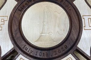 Artisan Custom Woodworking RI Services & More | Step-by-Step Guides, Tools & Inspiration to Build Beautiful Wooden Decor on a Budget