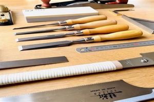 Top Woodworking Tool Kits for Beginners: A Starter Guide | Step-by-Step Guides, Tools & Inspiration to Build Beautiful Wooden Decor on a Budget