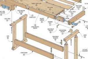Get Started: Fine Woodworking Bench Plans You Need! | Step-by-Step Guides, Tools & Inspiration to Build Beautiful Wooden Decor on a Budget