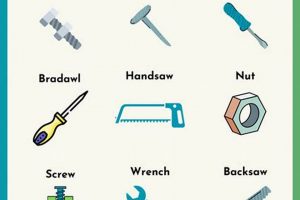 Woodworking: Master the Awl - Tool Tips & Uses | Step-by-Step Guides, Tools & Inspiration to Build Beautiful Wooden Decor on a Budget