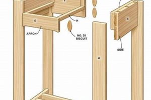Easy Side Table Plans Woodworking: Build Yours! | Step-by-Step Guides, Tools & Inspiration to Build Beautiful Wooden Decor on a Budget