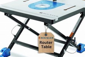 Easily Navigate to Rockler Woodworking | Tips &amp; Tricks | Step-by-Step Guides, Tools & Inspiration to Build Beautiful Wooden Decor on a Budget