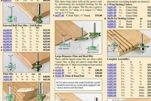 Essential Woodworking Hardware Supplies: Shop & Save! | Step-by-Step Guides, Tools & Inspiration to Build Beautiful Wooden Decor on a Budget
