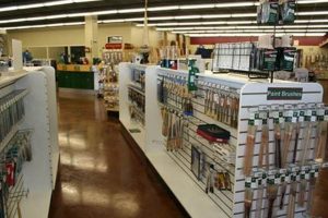 Find Local Woodworking Stores Near Me: Supplies & More! | Step-by-Step Guides, Tools & Inspiration to Build Beautiful Wooden Decor on a Budget
