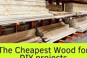 Woodworking on a Budget: Where to Get Cheap Wood! | Step-by-Step Guides, Tools & Inspiration to Build Beautiful Wooden Decor on a Budget