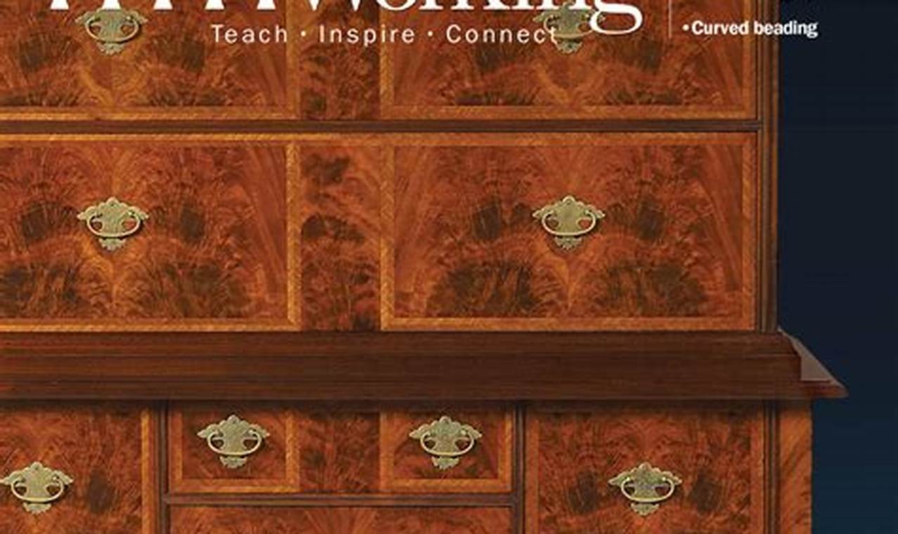 Top Woodworking Magazine for Beginners: Start Woodworking! Step-by-Step Guides, Tools & Inspiration to Build Beautiful Wooden Decor on a Budget Top Woodworking Magazine for Beginners: Start Woodworking! | Step-by-Step Guides, Tools & Inspiration to Build Beautiful Wooden Decor on a Budget