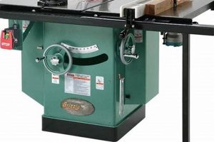 Top Grizzly Woodworking Power Tools: Your Woodworking Guide | Step-by-Step Guides, Tools & Inspiration to Build Beautiful Wooden Decor on a Budget