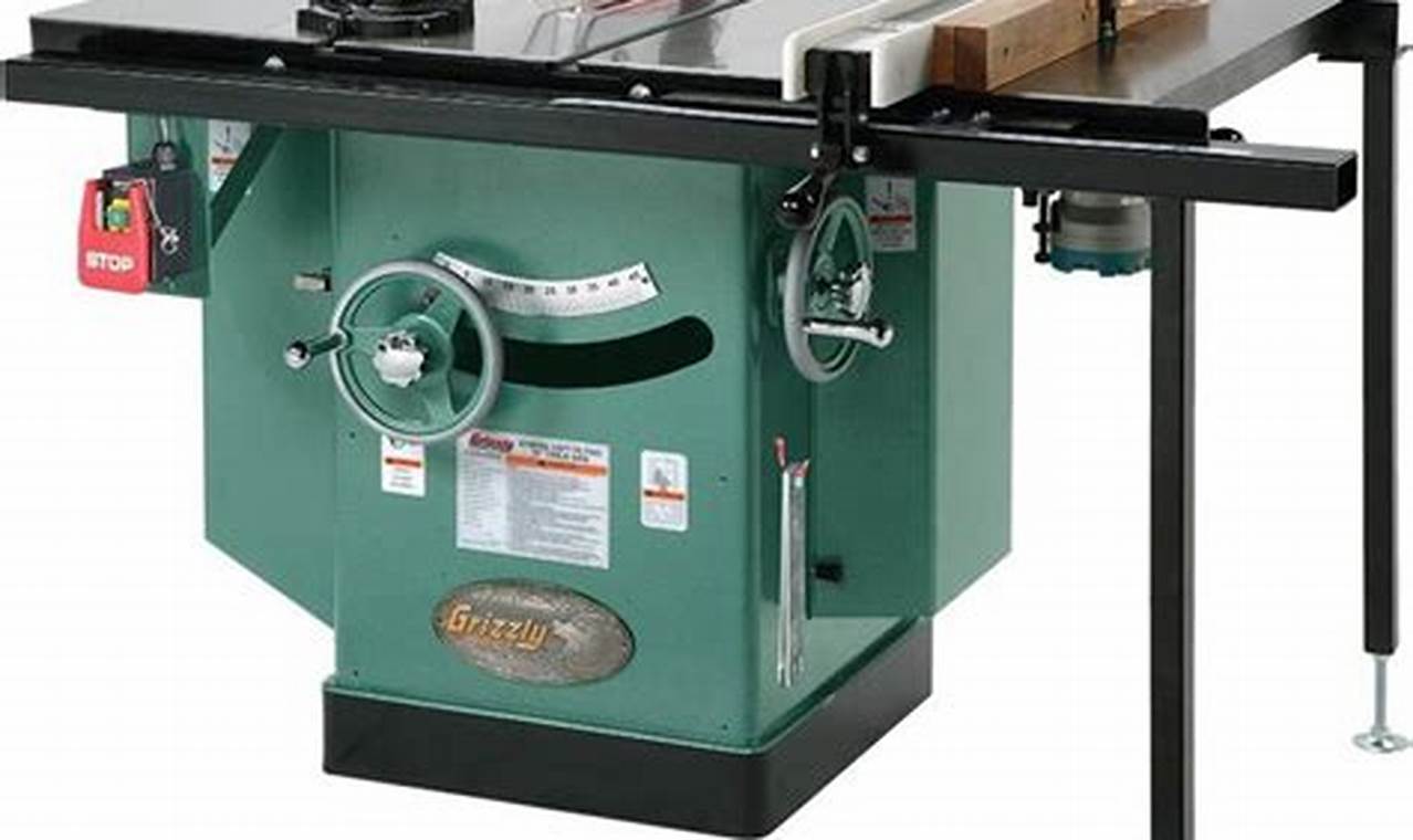 Top Grizzly Woodworking Power Tools: Your Woodworking Guide Step-by-Step Guides, Tools & Inspiration to Build Beautiful Wooden Decor on a Budget Top Grizzly Woodworking Power Tools: Your Woodworking Guide | Step-by-Step Guides, Tools & Inspiration to Build Beautiful Wooden Decor on a Budget