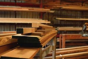 Your Local Woodworking Supplies Charleston SC Guide | Step-by-Step Guides, Tools & Inspiration to Build Beautiful Wooden Decor on a Budget