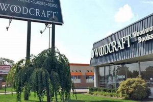 Find: Woodworking Store Sterling Heights MI + Supplies! Step-by-Step Guides, Tools & Inspiration to Build Beautiful Wooden Decor on a Budget Find: Woodworking Store Sterling Heights MI + Supplies! | Step-by-Step Guides, Tools & Inspiration to Build Beautiful Wooden Decor on a Budget