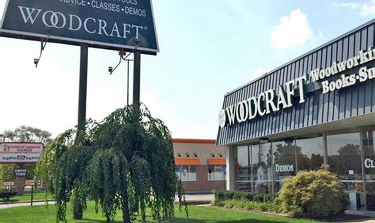 Find: Woodworking Store Sterling Heights MI + Supplies! | Step-by-Step Guides, Tools & Inspiration to Build Beautiful Wooden Decor on a Budget