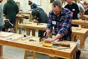 Find Skill Enhancement: Woodworking Class Near Me Guide | Step-by-Step Guides, Tools & Inspiration to Build Beautiful Wooden Decor on a Budget