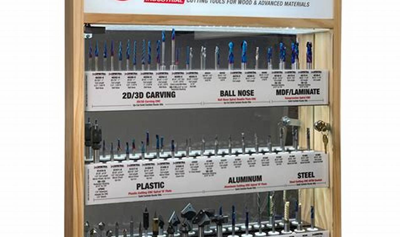 Shop Premium Amana Woodworking Tools Now! | Step-by-Step Guides, Tools & Inspiration to Build Beautiful Wooden Decor on a Budget