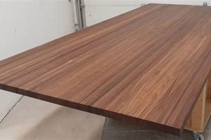 Wood River Woodworking: Tips & Projects | Step-by-Step Guides, Tools & Inspiration to Build Beautiful Wooden Decor on a Budget