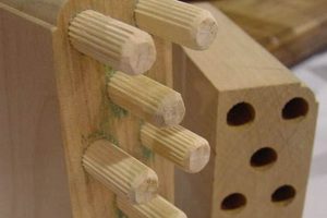 Strong Woodworking Dowel Joints: Tips &amp; Tricks | Step-by-Step Guides, Tools & Inspiration to Build Beautiful Wooden Decor on a Budget
