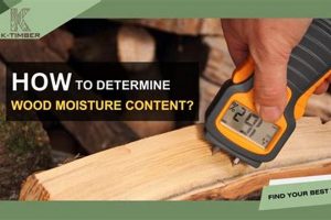 Woodworking Moisture Content: Master Wood Project Success | Step-by-Step Guides, Tools & Inspiration to Build Beautiful Wooden Decor on a Budget