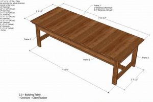 DIY Outdoor Table Plans Woodworking: Build Your Table! Step-by-Step Guides, Tools & Inspiration to Build Beautiful Wooden Decor on a Budget DIY Outdoor Table Plans Woodworking: Build Your Table! | Step-by-Step Guides, Tools & Inspiration to Build Beautiful Wooden Decor on a Budget