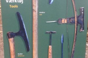 Unleash Viking Woodworking Tools: History & Craft | Step-by-Step Guides, Tools & Inspiration to Build Beautiful Wooden Decor on a Budget