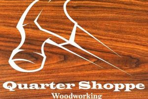 Find Your Woodworking Store in Knoxville, TN - Now Open! | Step-by-Step Guides, Tools & Inspiration to Build Beautiful Wooden Decor on a Budget